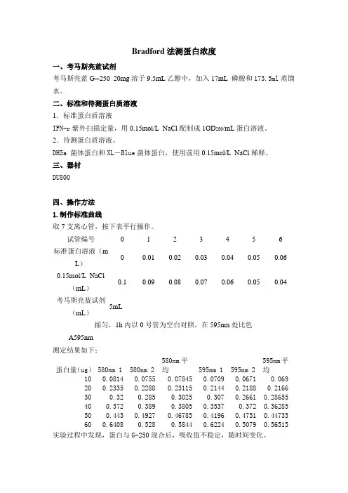 Bradford法测蛋白浓度