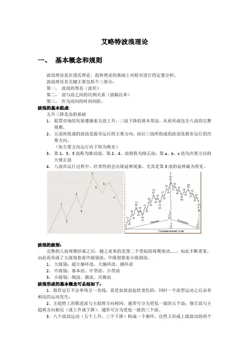艾略特波浪理论