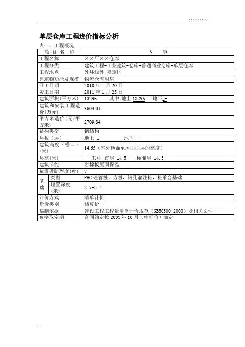 单层仓库工程造价指标分析