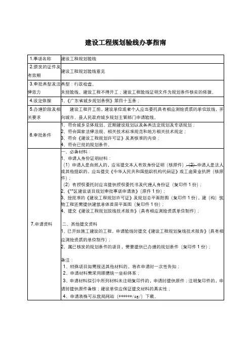 建设工程规划验线办事指南【模板】