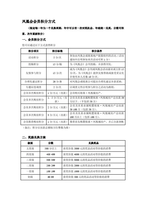 凤凰会会员积分方式
