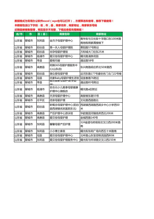 2020新版山东省聊城市月子护理工商企业公司商家名录名单黄页联系号码地址大全19家