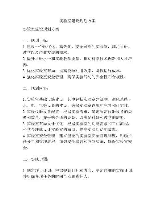 实验室建设规划方案