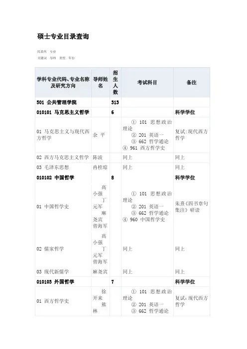 四川大学2014年公共管理研究生专业