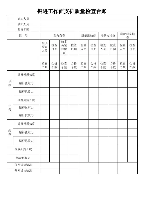 掘进工作面支护质量检查台账