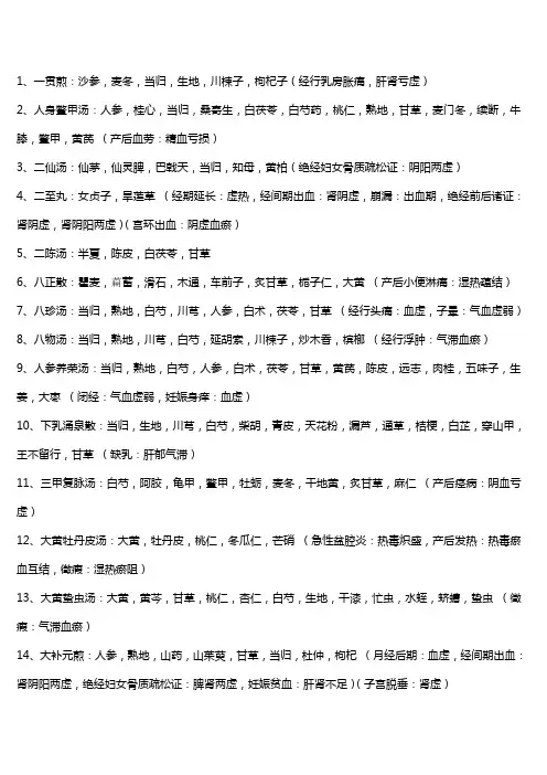 方剂