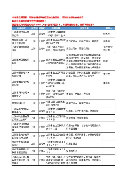 2020新版上海市饮用水工商企业公司名录名单黄页大全743家