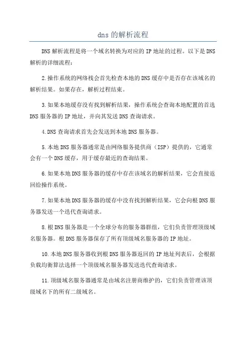 dns的解析流程