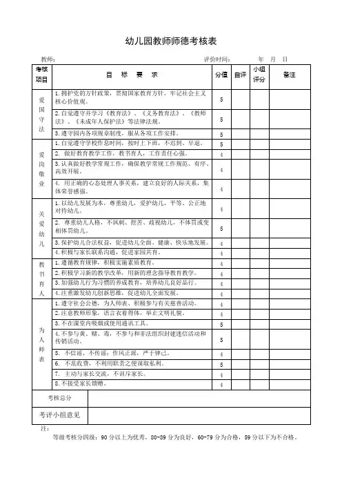 幼儿园师德师风考核表(1)