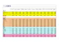 excel 个人预算表