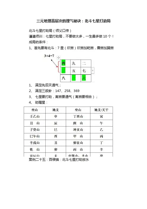 三元地理高层次的理气秘诀：北斗七星打劫局