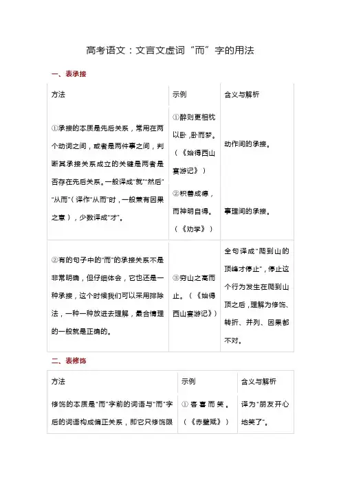 高考语文：文言文虚词“而”字的用法