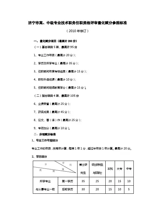 济宁市高中级专业技术职务任职资格评审量化赋分参照标准