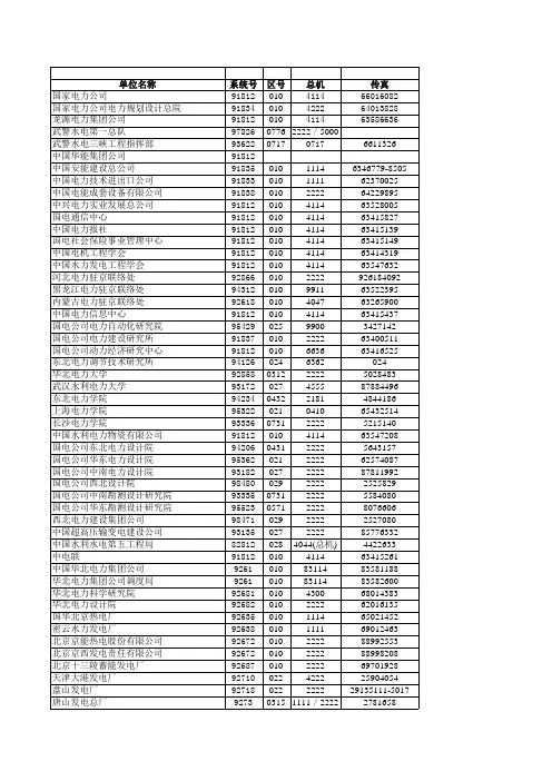 全国电力系统电话表