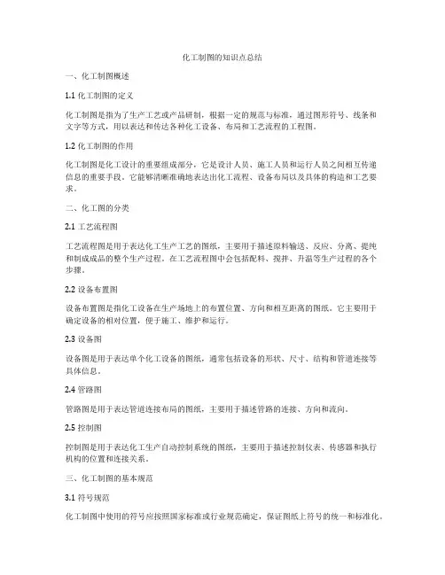 化工制图的知识点总结