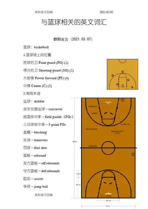篮球英文专业术语