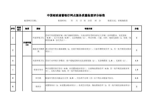 文章放置出