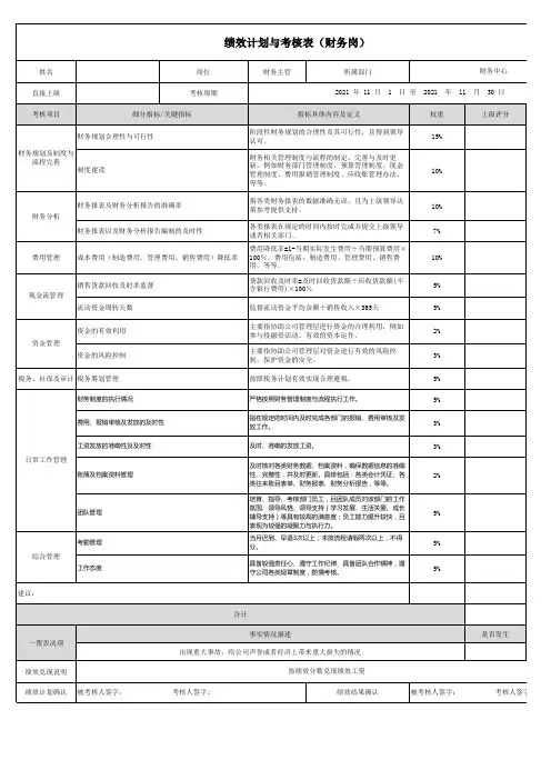 财务绩效考核表-月度