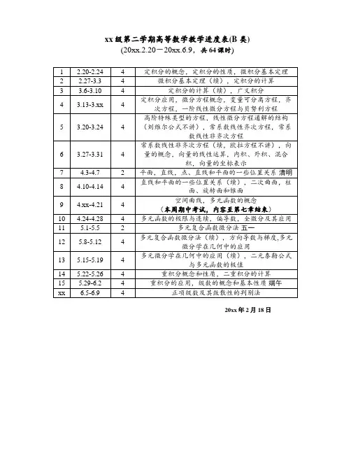 xx级第二学期高等数学教学进度表(B类)