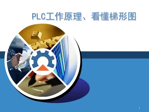 PLC工作原理、看懂梯形图