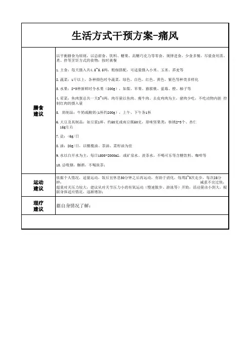 生活方式干预方案--痛风