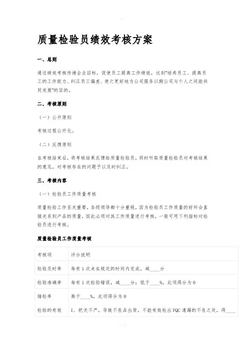 质量检验员绩效考核方案