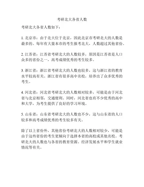 考研北大各省人数