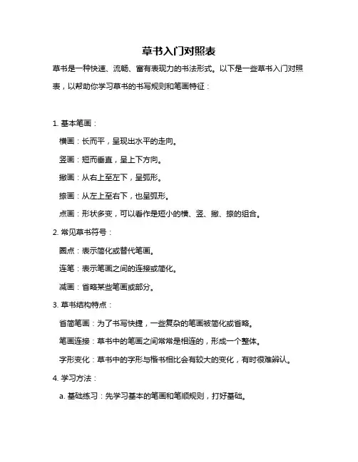 草书入门对照表
