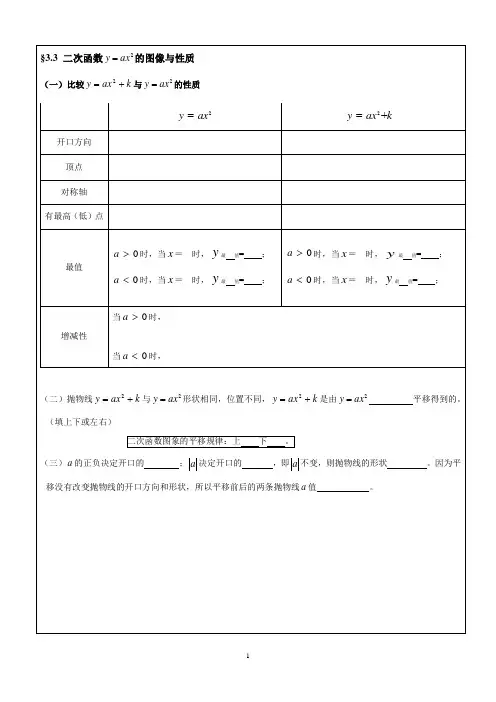 二次函数2(图像与性质)(知识点梳理+典型例题)