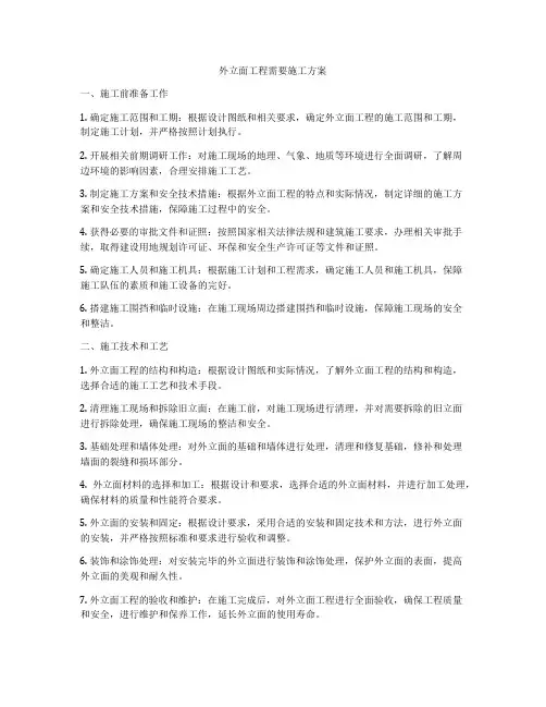 外立面工程需要施工方案