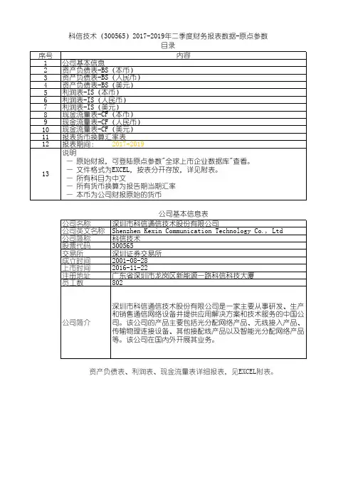 科信技术(300565)2017-2019年二季度财务报表数据-原点参数