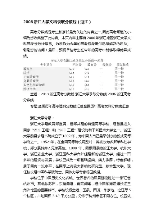 2006浙江大学文科录取分数线（浙江）
