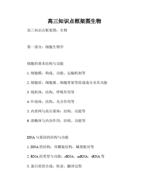 高三知识点框架图生物