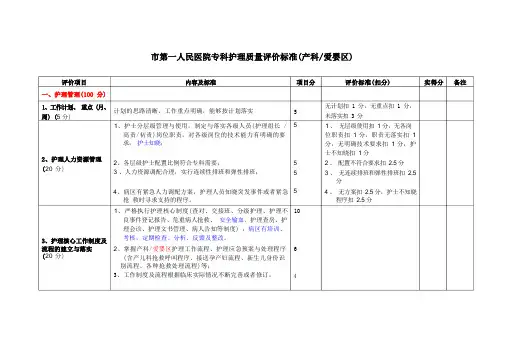 产科专科护理质量标准