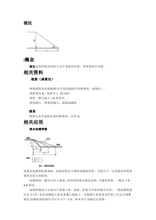 坡比