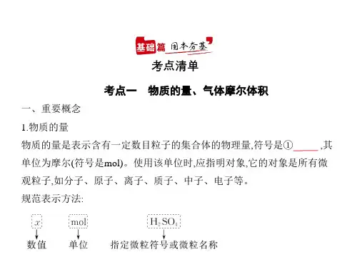 2021年湖南高考化学复习课件：专题2 常用化学计量