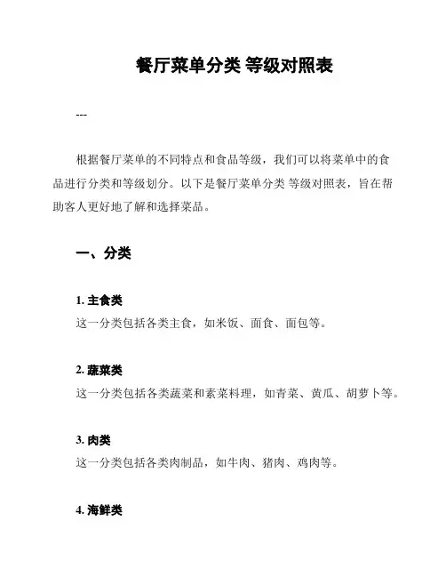 餐厅菜单分类 等级对照表