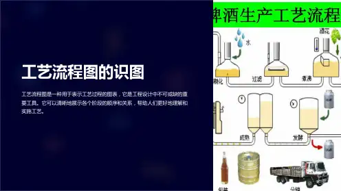 工艺流程图的识图