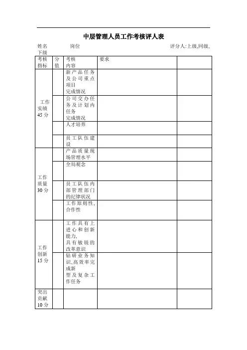 中层管理人员工作考核评定表
