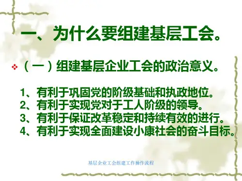 基层企业工会组建工作操作流程课件
