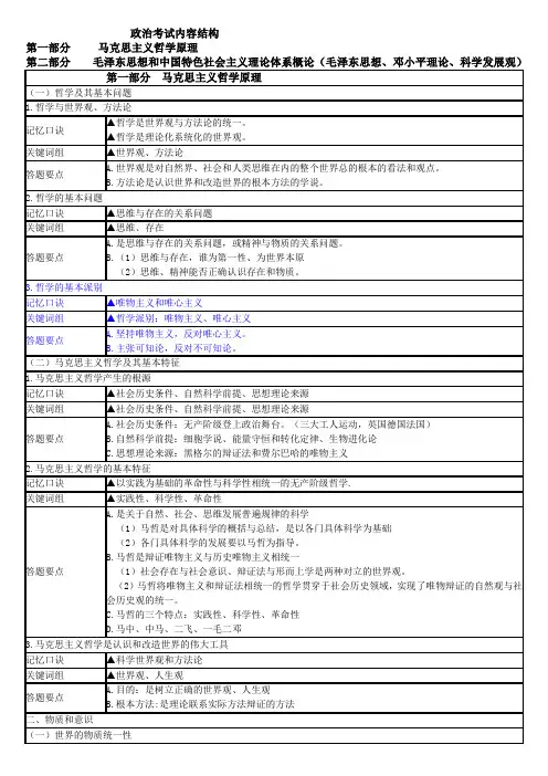 成人高考政治结构重点背诵整理