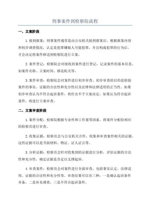 刑事案件到检察院流程