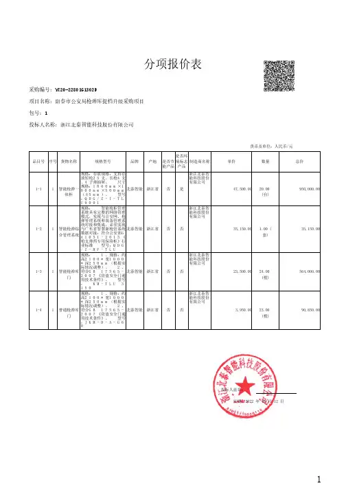 分项报价表