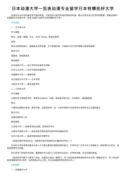日本动漫大学一览表动漫专业留学日本有哪些好大学
