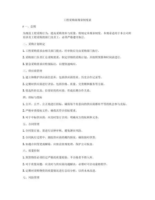 工程采购部规章制度表