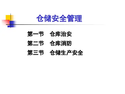 仓储安全管理_PPT课件
