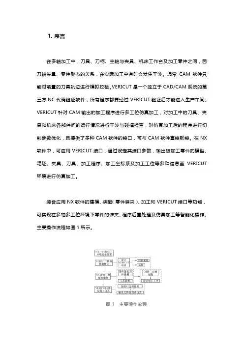 NX与VERICUT在多轴多工位环境下的智能化应用技术