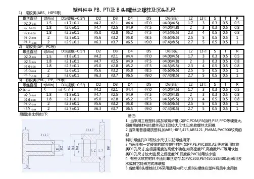 塑料件中PB、PT(及B头)螺丝之螺柱及沉头孔尺寸设计数据