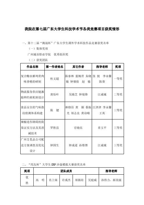 (精选)我院在第七届广东大学生科技学术节各类竞赛项目...广州城市职业学院