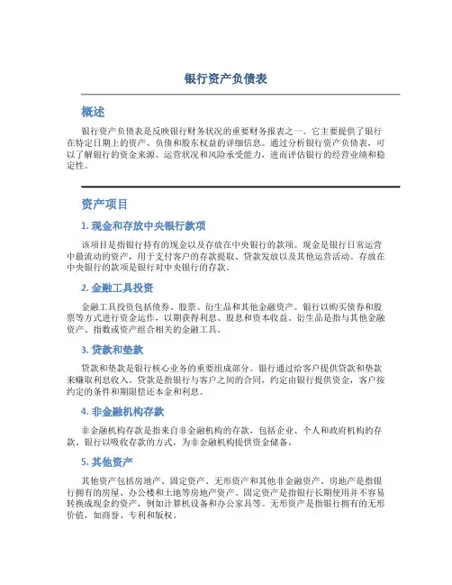 银行资产负债表